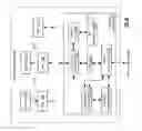 Fig. 87 - Vehicular network with concurrent packet transmission