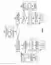 Fig. 93 - Vehicular network with concurrent packet transmission