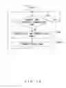 Fig. 17 - Node apparatus, storage medium and frame transmitting method