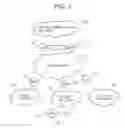 Fig. 02 - Redirection method, redirection system, mobile node, home agent, and proxy node