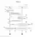 Fig. 03 - Redirection method, redirection system, mobile node, home agent, and proxy node