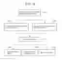 Fig. 13 - Redirection method, redirection system, mobile node, home agent, and proxy node