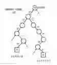 Fig. 01 - LOW LATENCY CARRIER CLASS SWITCH-ROUTER