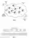 Fig. 03 - LOW LATENCY CARRIER CLASS SWITCH-ROUTER