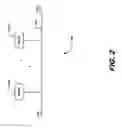 Fig. 03 - Dynamic network identity architecture