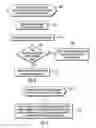 Fig. 05 - BRIDGE FOR IMPLEMENTING A CONVERGED NETWORK PROTOCOL TO FACILITATE COMMUNICATION BETWEEN DIFFERENT COMMUNICATION PROTOCOL NETWORKS