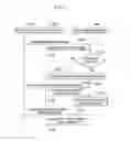 Fig. 04 - Method of network-based communication in virtual network environment