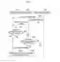 Fig. 05 - Method of network-based communication in virtual network environment