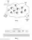 Fig. 03 - Inter-domain routing in an -ary-tree and source-routing based communication framework
