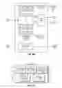 Fig. 06 - Inter-domain routing in an -ary-tree and source-routing based communication framework