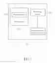 Fig. 03 - Method of performing a service group discovery procedure in a communication system and related communication device