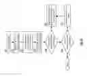 Fig. 66 - Data bridge