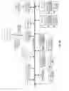 Fig. 96 - Data bridge