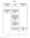 Fig. 04 - System and method for stitching Ethernet networks