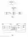 Fig. 02 - Apparatus, method and article of manufacture