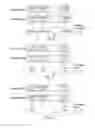 Fig. 03 - Apparatus, method and article of manufacture