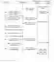 Fig. 01 - Method and terminal for data transmission