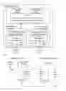 Fig. 03 - Method and terminal for data transmission