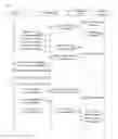 Fig. 04 - Method and terminal for data transmission