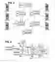 Fig. 03 - Method and apparatus for establishing metazones across dissimilar networks