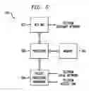 Fig. 06 - Transparent clock adaptor for a network device