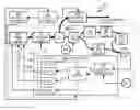 Fig. 01 - Precise broadband frequency modulated laser