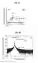 Fig. 02 - Precise broadband frequency modulated laser