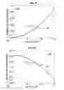 Fig. 04 - Precise broadband frequency modulated laser