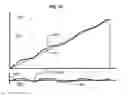 Fig. 05 - Precise broadband frequency modulated laser