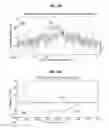 Fig. 15 - Precise broadband frequency modulated laser