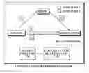 Fig. 01 - Constellation rotation relay system and constellation rotation relay method