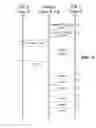 Fig. 06 - System and method of communication using at least two modulation methods