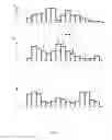 Fig. 04 - Method and device for reducing interference between a power line carrier signal and a VDSL type signal