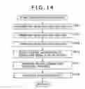 Fig. 15 - Signal processing apparatus, signal processing method, and program