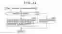 Fig. 22 - Signal processing apparatus, signal processing method, and program