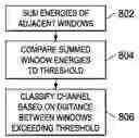 Fig. 01 - System and method for channel classification
