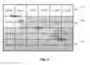 Fig. 06 - Method and Apparatus of Slice Grouping for High Efficiency Video Coding
