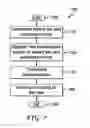 Fig. 07 - Methods and apparatus for video encoding and decoding binary sets using adaptive tree selection