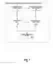 Fig. 08 - METHOD AND APPARATUS FOR ERROR RESILIENT LONG TERM REFERENCING BLOCK REFRESH