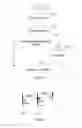 Fig. 04 - Method for predicting a block of image data by verifying condition relating temporal variation between image data of reference block and prediction block of previous reference block, decoding and coding devices implementing said method