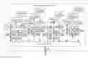Fig. 01 - MULTIMEDIA PROCESSING WITHIN A VEHICULAR COMMUNICATION NETWORK