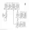 Fig. 60 - MULTIMEDIA PROCESSING WITHIN A VEHICULAR COMMUNICATION NETWORK