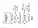 Fig. 75 - MULTIMEDIA PROCESSING WITHIN A VEHICULAR COMMUNICATION NETWORK