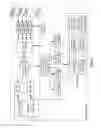 Fig. 84 - MULTIMEDIA PROCESSING WITHIN A VEHICULAR COMMUNICATION NETWORK