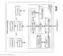 Fig. 87 - MULTIMEDIA PROCESSING WITHIN A VEHICULAR COMMUNICATION NETWORK
