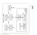 Fig. 88 - MULTIMEDIA PROCESSING WITHIN A VEHICULAR COMMUNICATION NETWORK