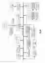 Fig. 96 - MULTIMEDIA PROCESSING WITHIN A VEHICULAR COMMUNICATION NETWORK