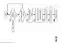 Fig. 99 - MULTIMEDIA PROCESSING WITHIN A VEHICULAR COMMUNICATION NETWORK