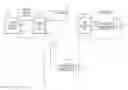 Fig. 01 - Distributed antenna system with combination of both all digital transport and hybrid digital/analog transport