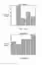 Fig. 07 - Odd interleaving only of an odd-even interleaver when half or less data subcarriers are active in a digital video broadcasting (DVB) system
